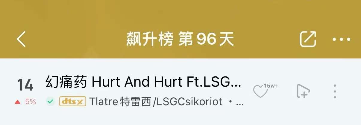 幻痛药截图 15 · 播放数据 · 网易/Q音榜单