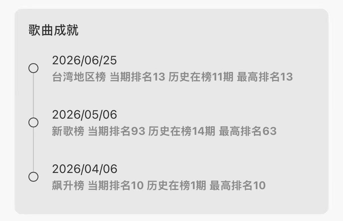 想着跟你说截图 06
