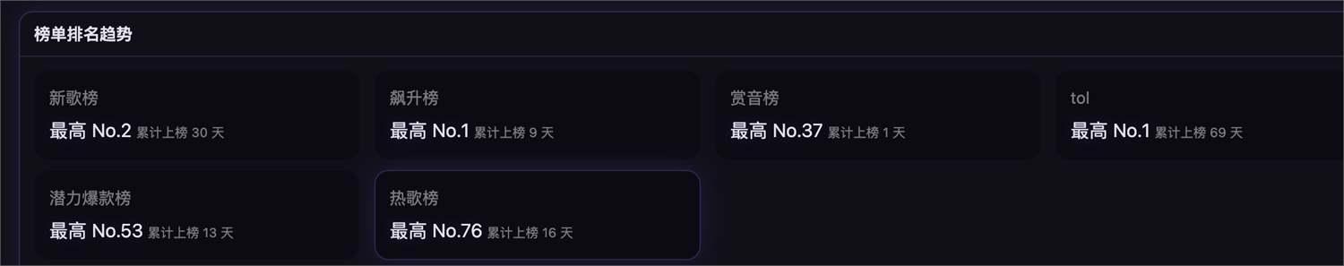 想着跟你说截图 01