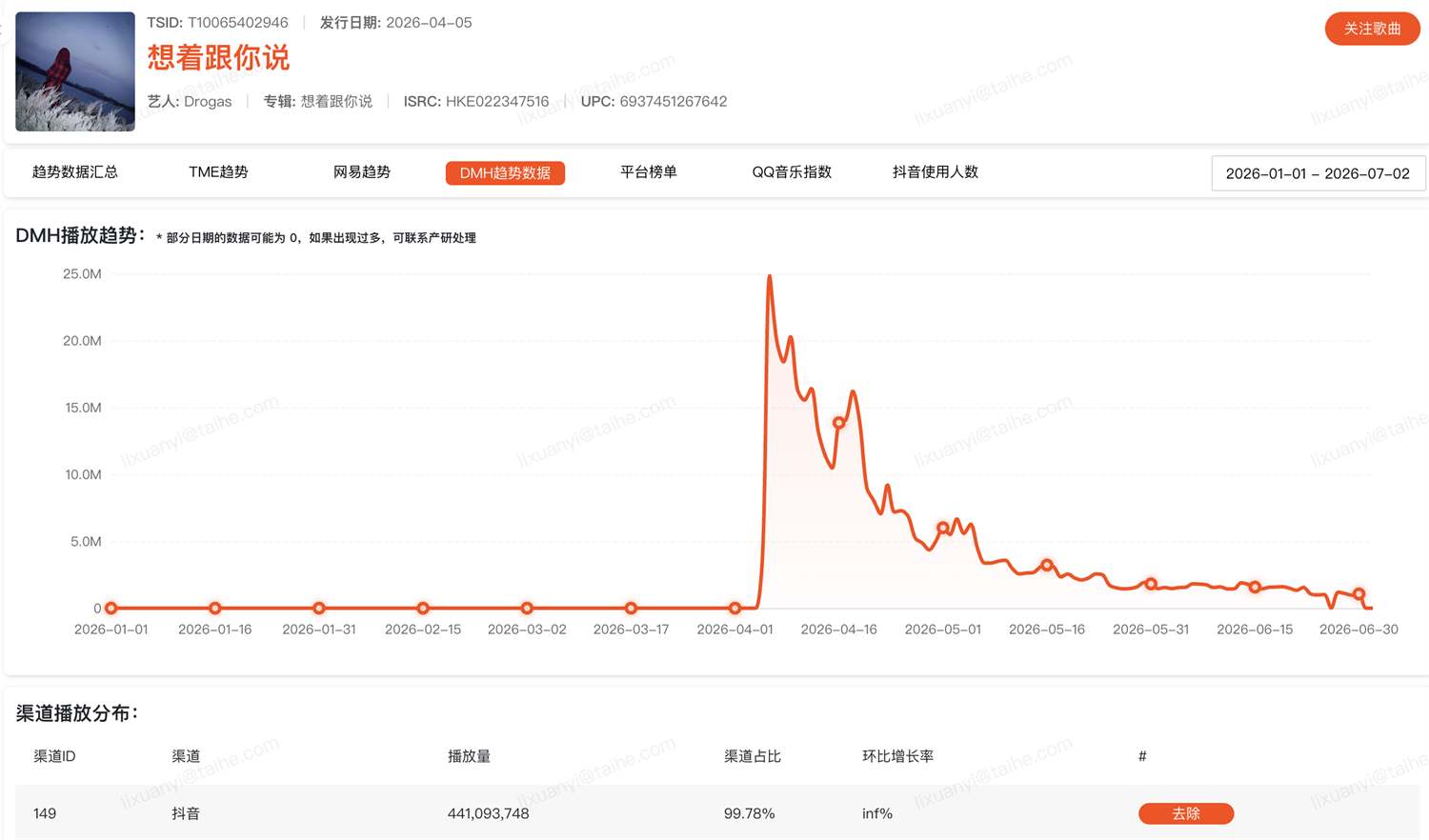 想着跟你说截图 08