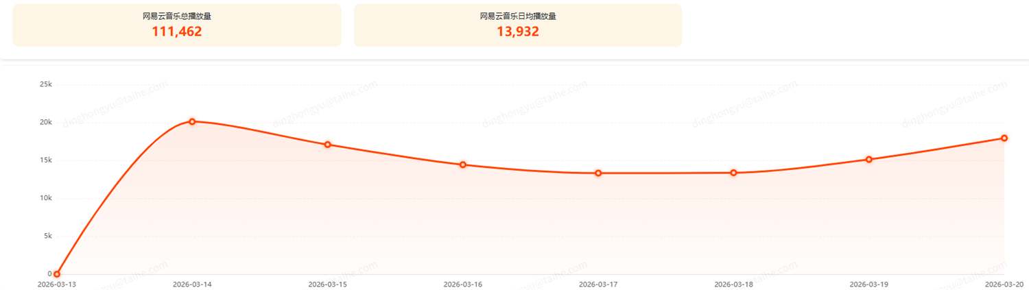 正当生意截图 05 · 背景说明