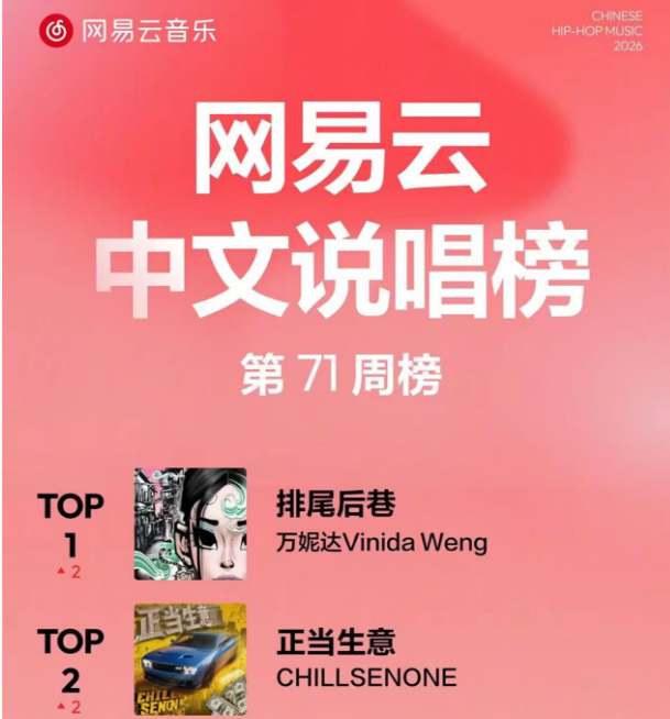 正当生意截图 66 · 第四轮 · 流媒体反馈